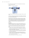 Configuration Manual - (page 972)