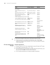 Configuration Manual - (page 994)