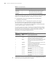 Configuration Manual - (page 1006)