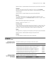 Configuration Manual - (page 1009)