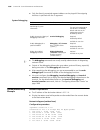 Configuration Manual - (page 1036)
