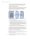 Configuration Manual - (page 1048)