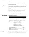 Configuration Manual - (page 1050)