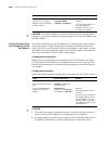 Configuration Manual - (page 1086)