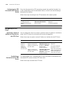 Configuration Manual - (page 1132)