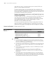 Configuration Manual - (page 1146)