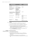 Configuration Manual - (page 1150)