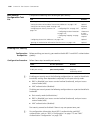 Configuration Manual - (page 1164)