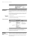 Configuration Manual - (page 1168)