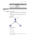 Configuration Manual - (page 1189)