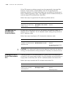 Configuration Manual - (page 1198)