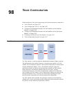Configuration Manual - (page 1237)