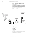 Maintenance Manual - (page 187)