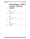 Installation, User And Service Manual - (page 3)