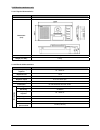 Installation And Operating Manual - (page 99)