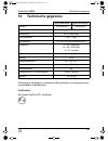 Installation And Operating Manual - (page 95)