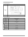 Installation And Operating Manual - (page 209)