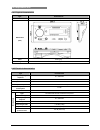 Installation And Operating Manual - (page 218)
