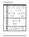 Installation And Operating Manual - (page 286)