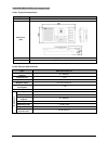 Installation And Operating Manual - (page 291)