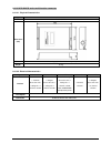 Installation And Operating Manual - (page 301)