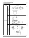 Installation And Operating Manual - (page 302)