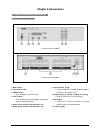 Installation And Operating Manual - (page 94)