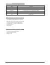 Installation And Operating Manual - (page 112)