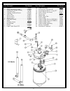 Replacement Parts List Manual - (page 2)