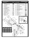 Replacement Parts List Manual - (page 5)