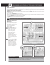 Installation Manual And Instructions For Use - (page 14)