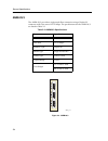 Hardware And Installation Manual - (page 34)