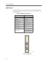 Hardware And Installation Manual - (page 38)