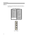 Hardware And Installation Manual - (page 36)