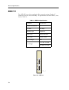 Hardware And Installation Manual - (page 38)