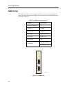 Hardware And Installation Manual - (page 40)