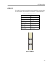 Hardware And Installation Manual - (page 41)