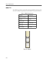 Hardware And Installation Manual - (page 42)