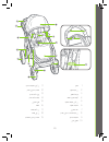 Assembly Instructions Manual - (page 145)