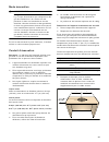 Use And Care Manual And Installation Instructions - (page 41)