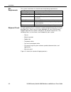 Hardware And Software Manual - (page 14)