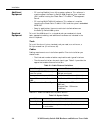 Hardware And Software Manual - (page 16)
