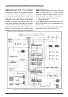 Installation And Operation Manual - (page 156)