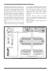 Installation And Operation Manual - (page 157)