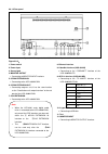 Installation And Operation Manual - (page 208)