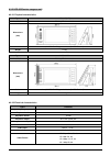 Installation And Operation Manual - (page 225)