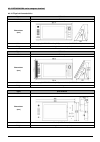 Installation And Operation Manual - (page 228)
