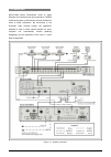 Installation And Operating Manual - (page 14)