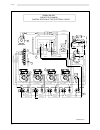 Instruction And Maintenance Manual - (page 30)