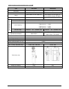 Installation And Operating Manual - (page 67)